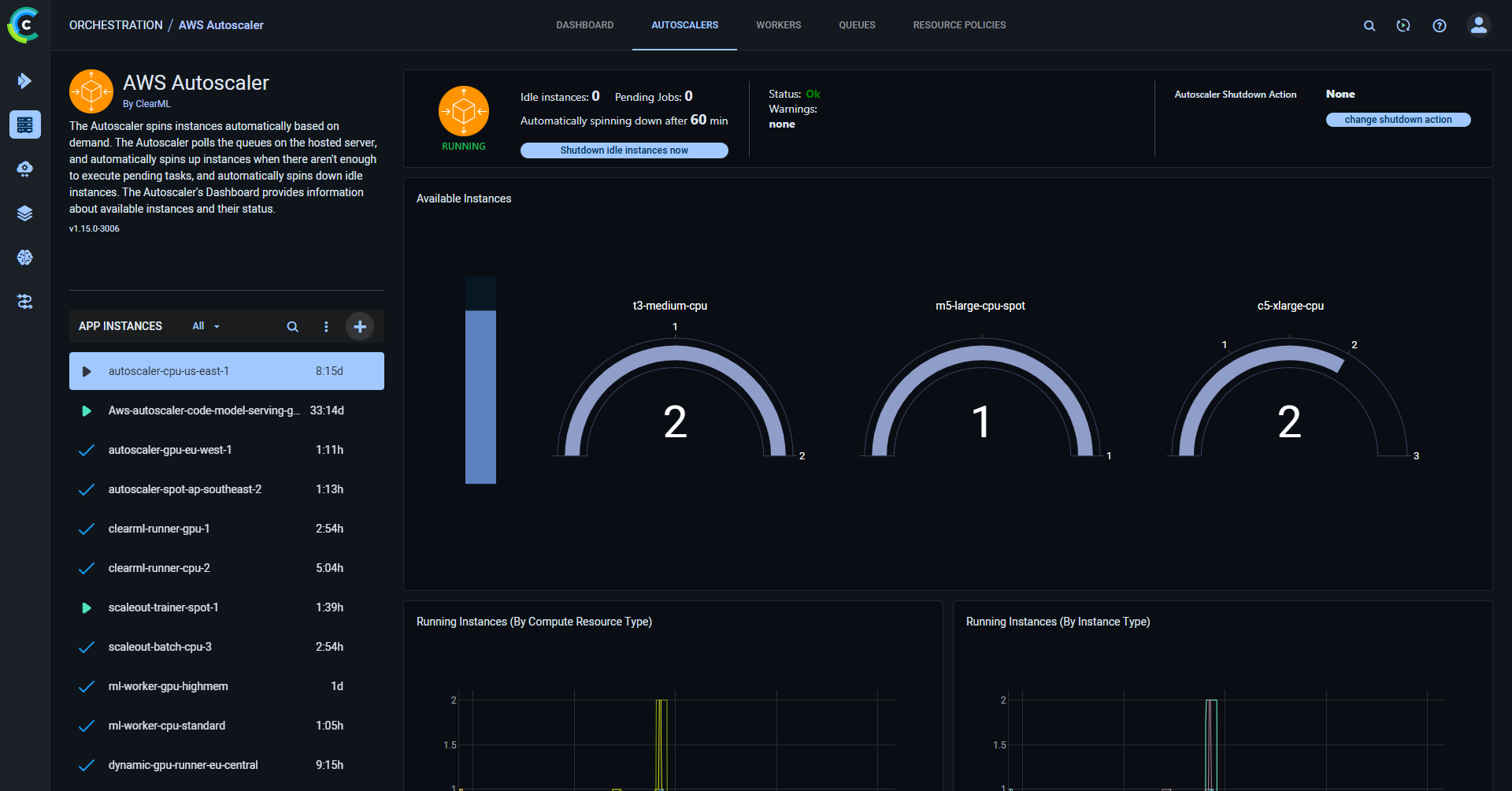 Autoscaler dashboard