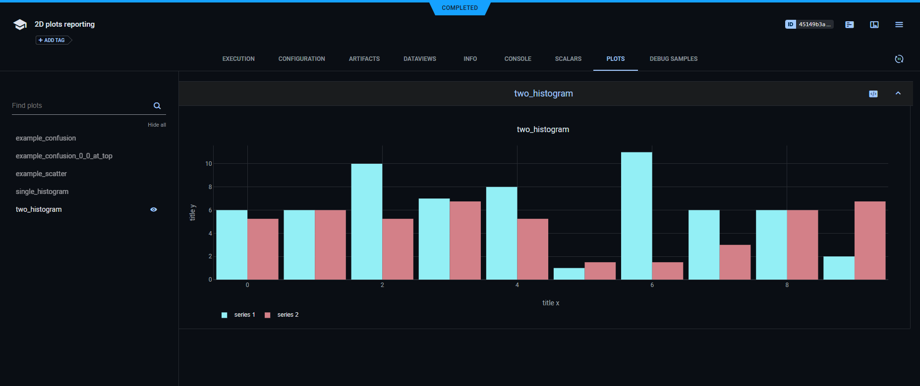 Double histogram