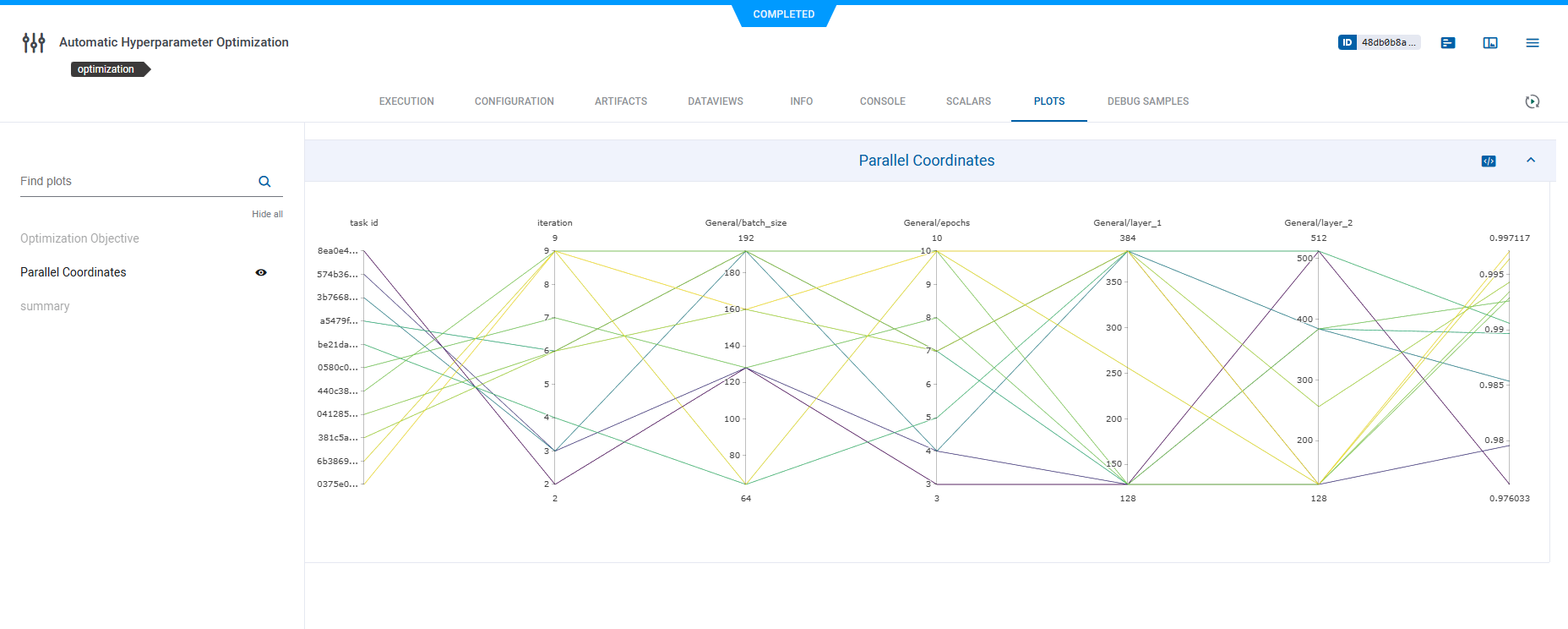 Hyperparameter Optimization | ClearML