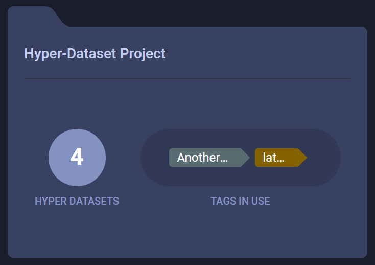 Hyper-Dataset project card