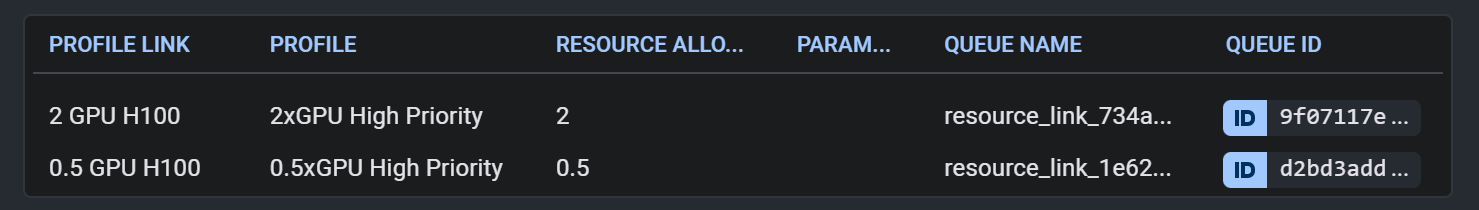 Resource_pool_info