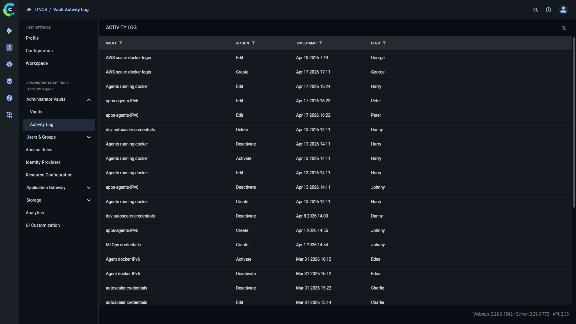 Admin vaults