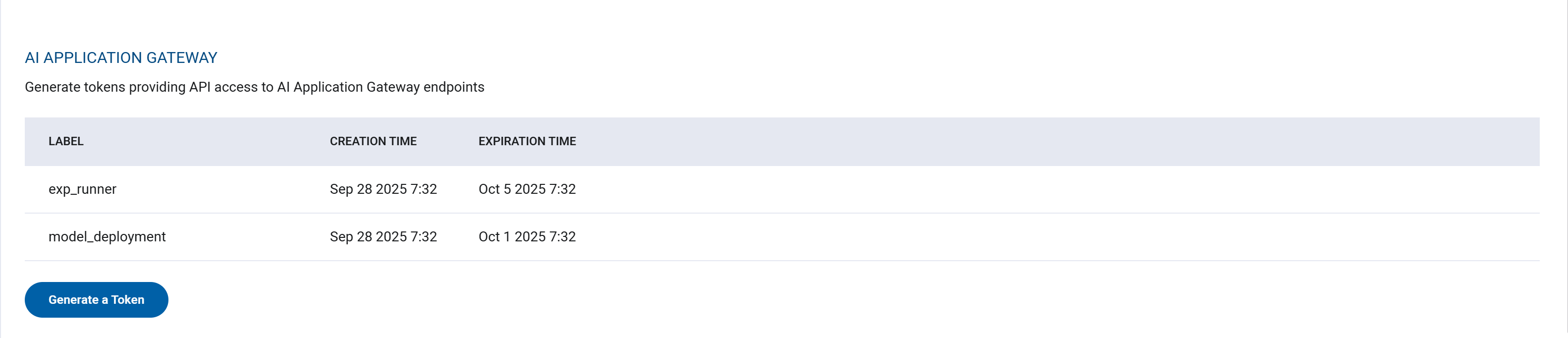 AI App Gateway Token Table