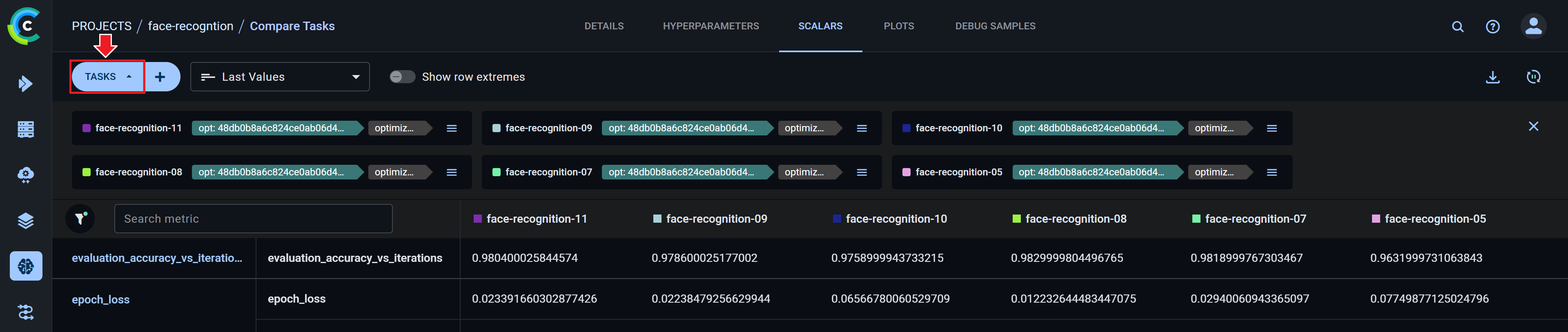 Tasks list