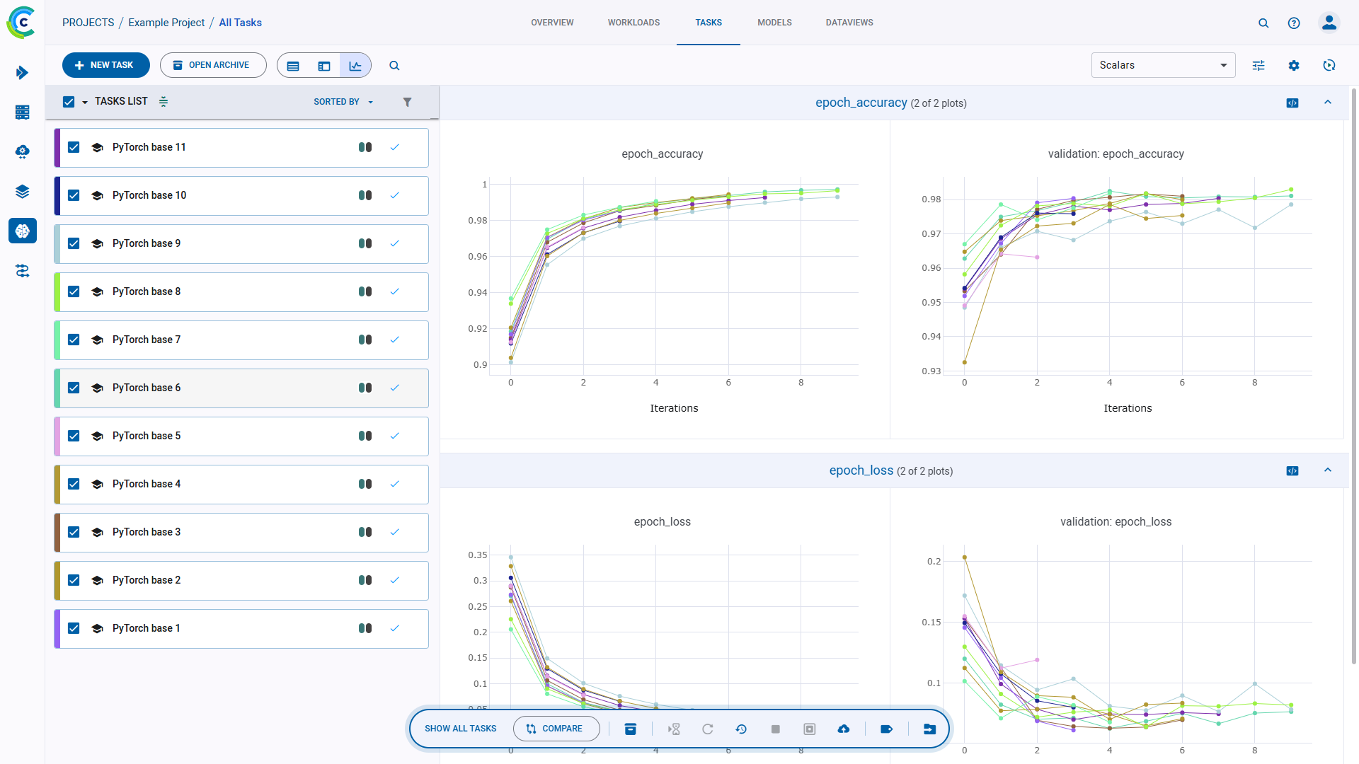 Merged comparison plots