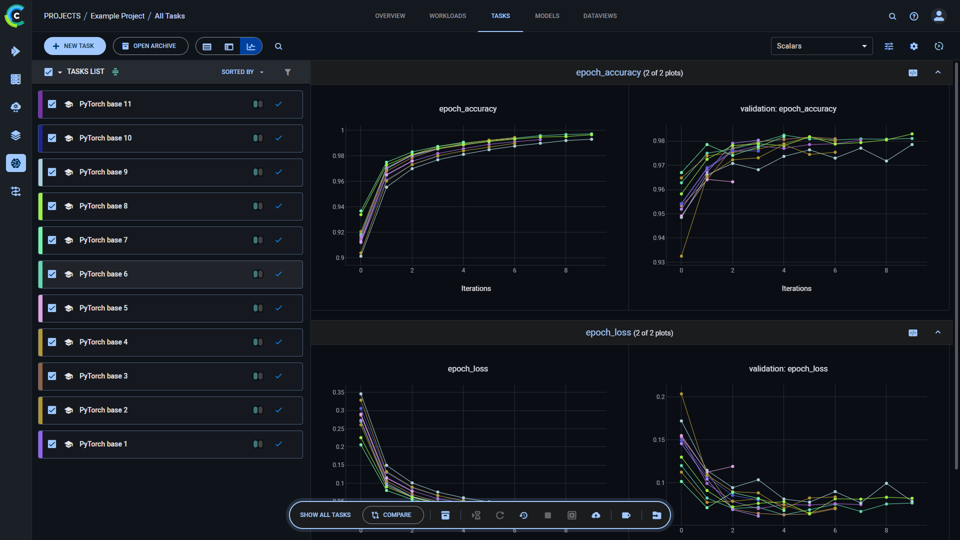 Merged comparison plots
