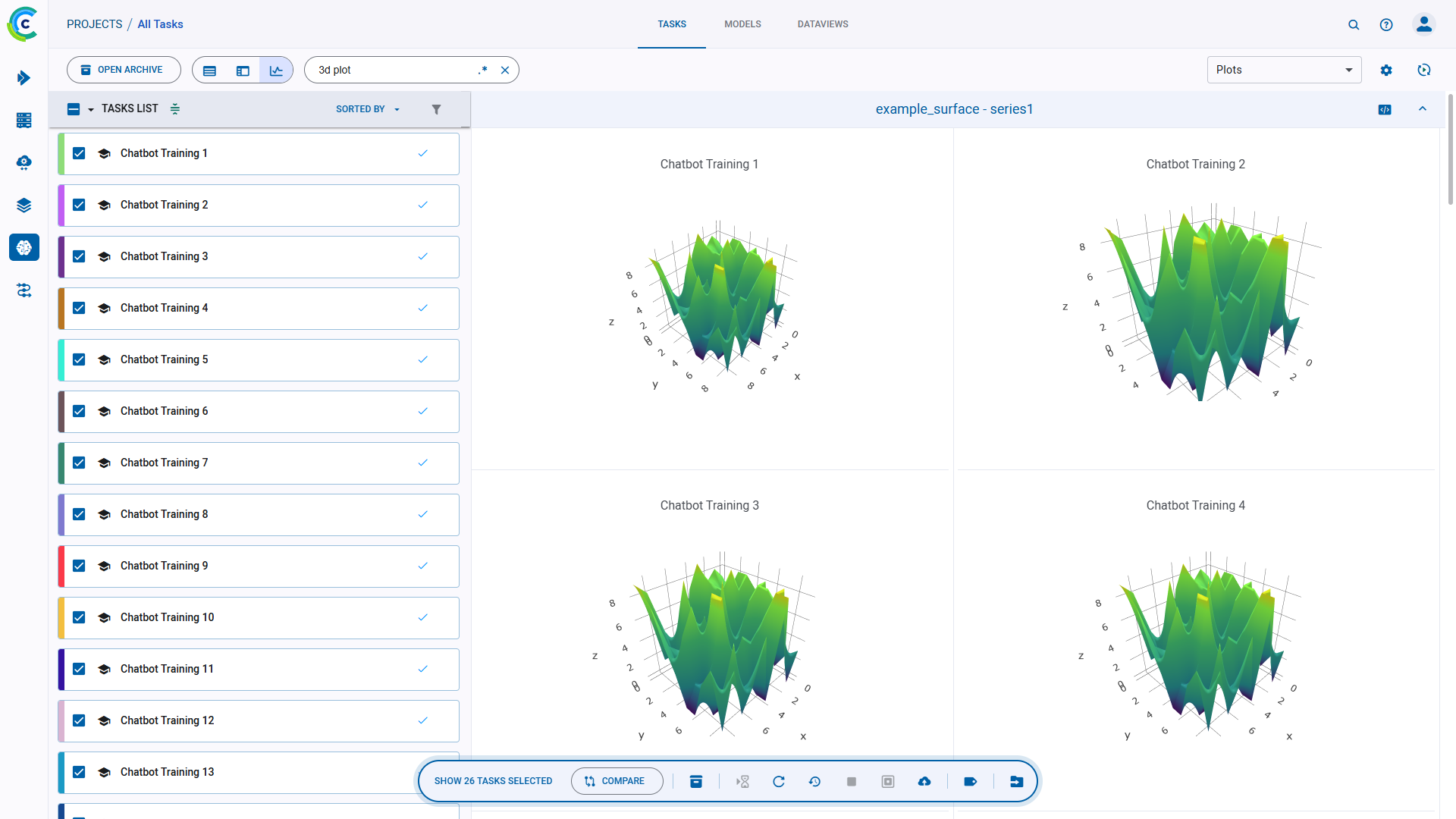 Separate comparison plots