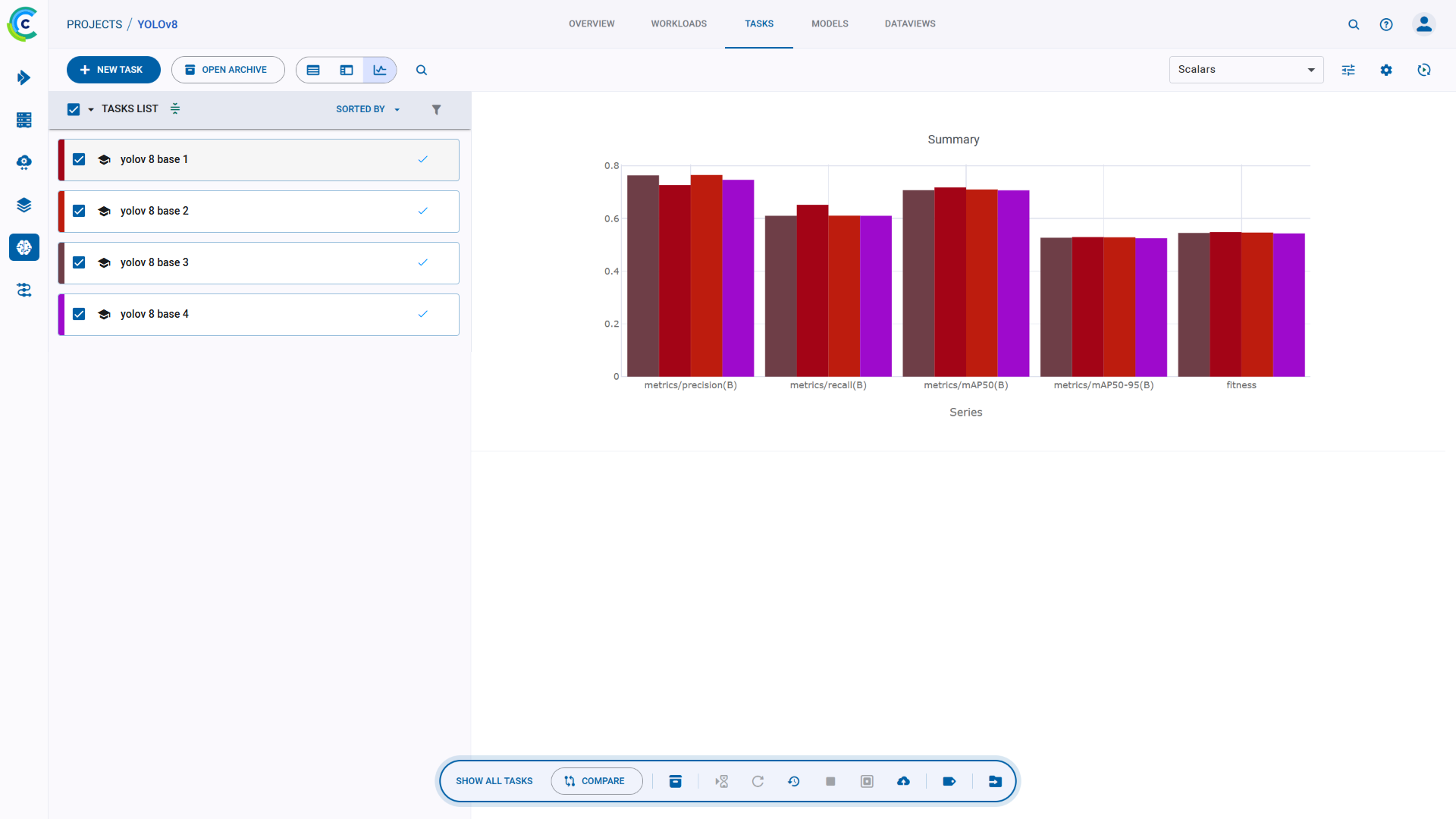 Single scalar comparison