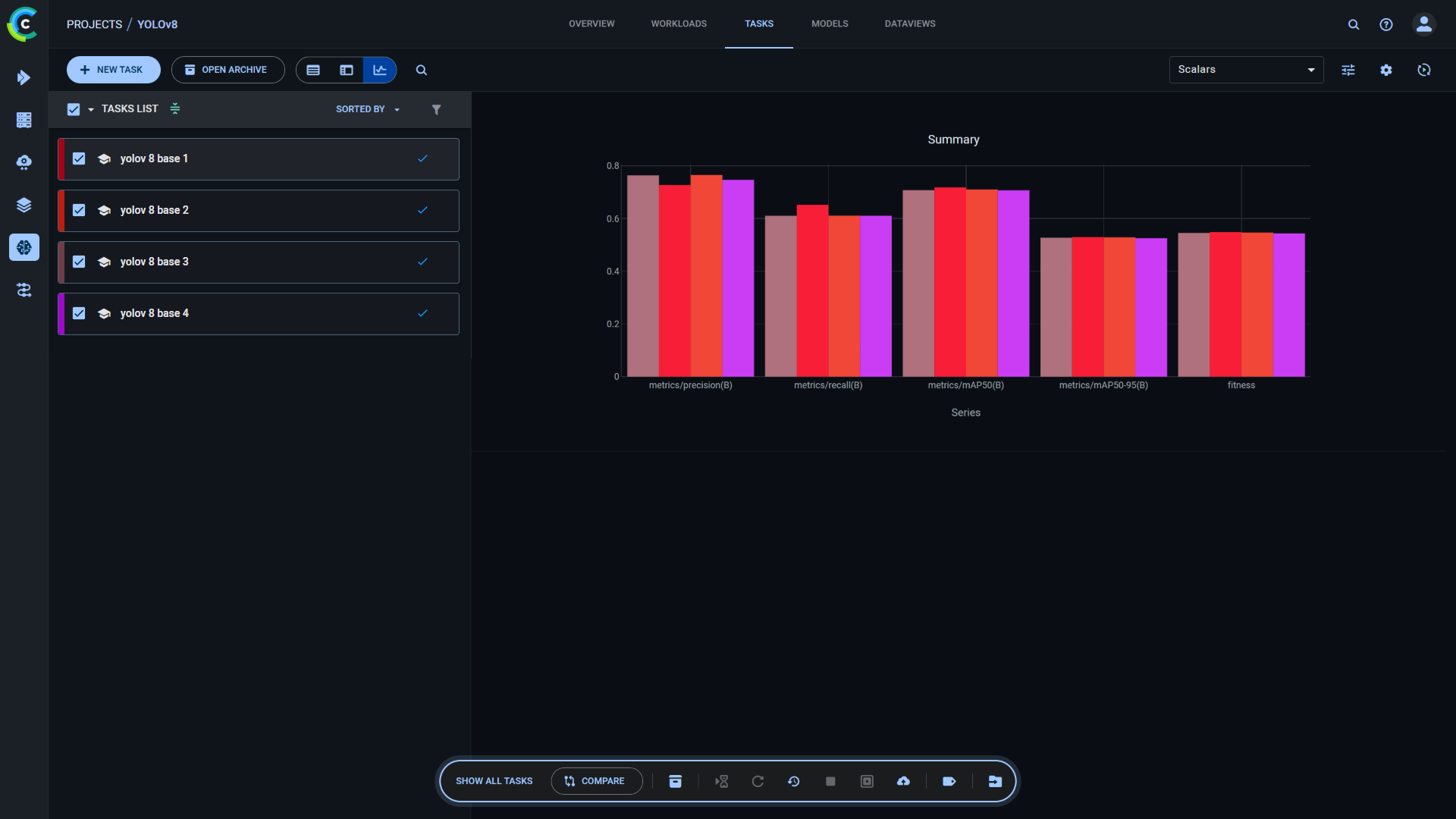 Single scalar comparison