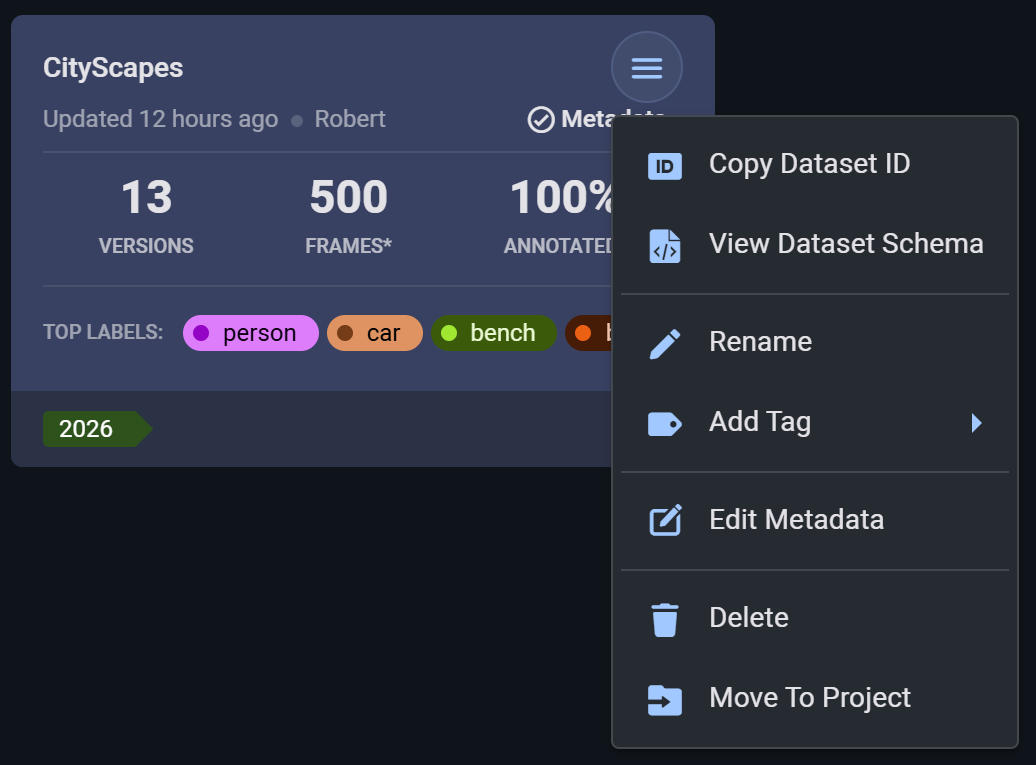 Hyper-Dataset context menu