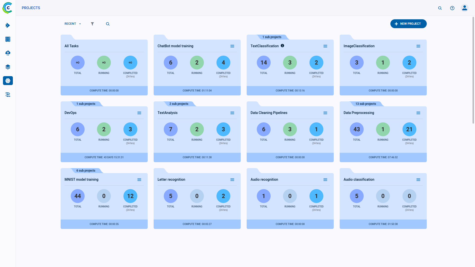 Projects page
