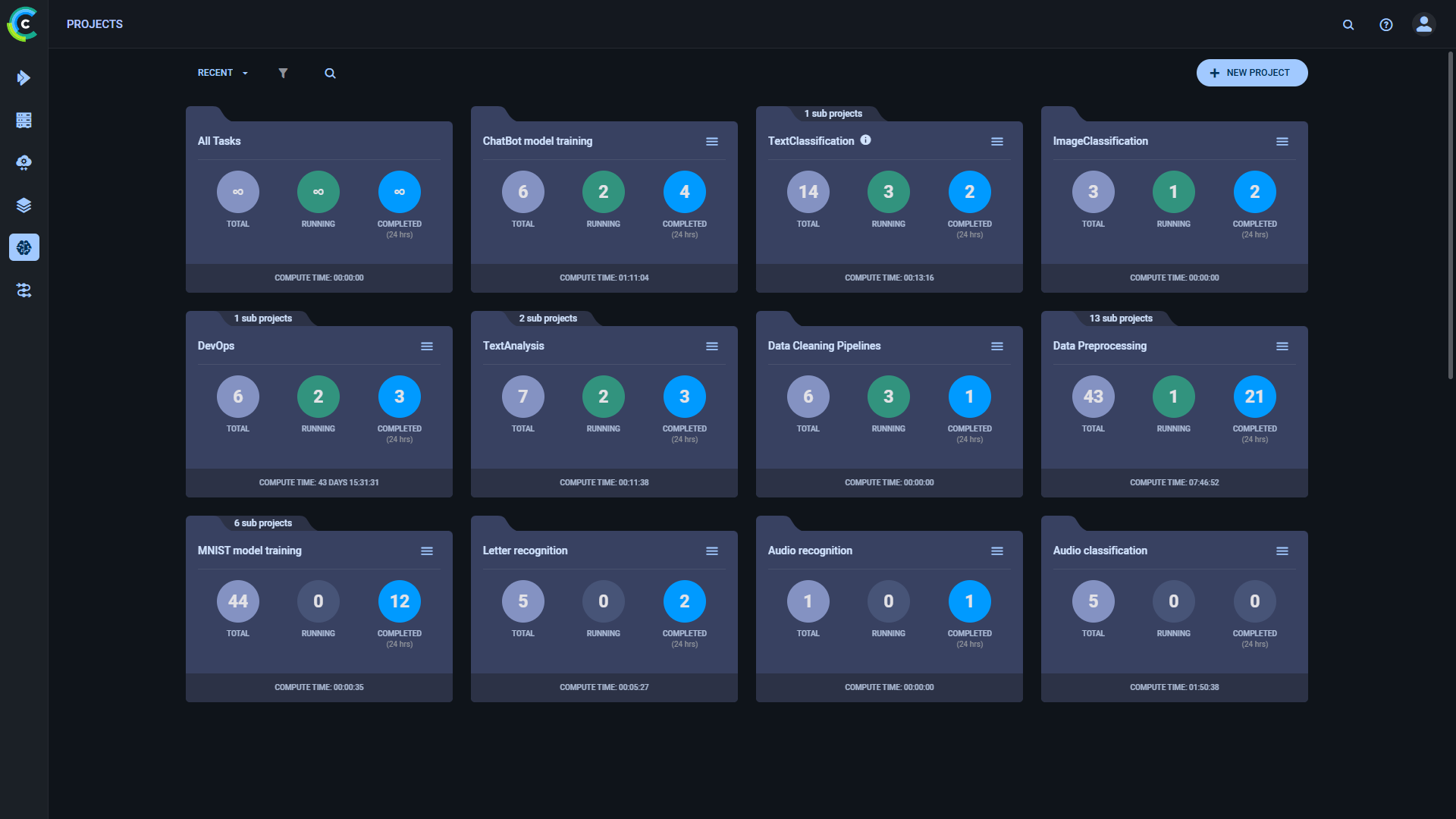 Projects page