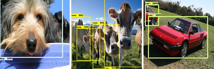 Object detection example for deep learning codebase series part IIA