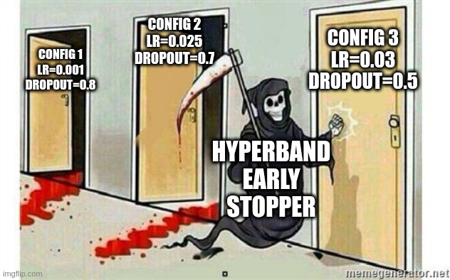 Hyperparameter Optimization Meme