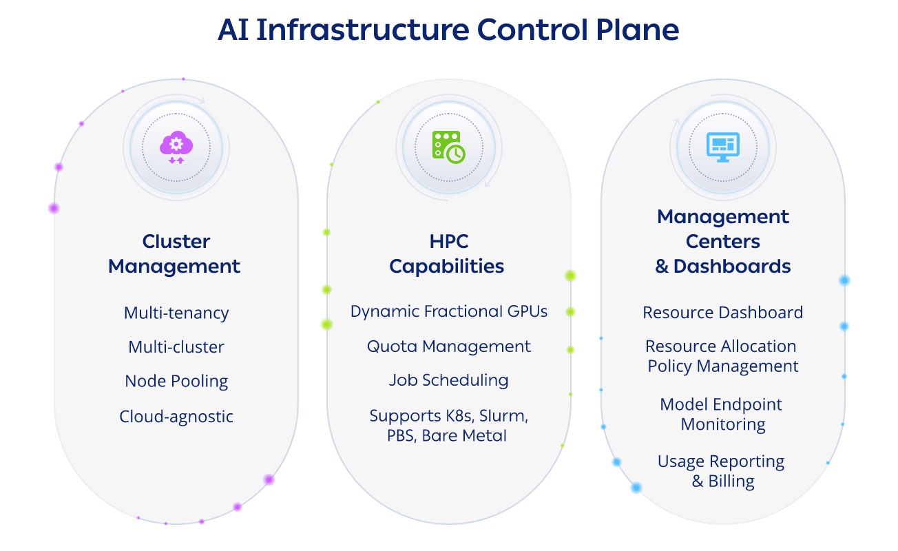 Infrastructure Controls ClearML Announces AI Infrastructure Control Plane | ClearML