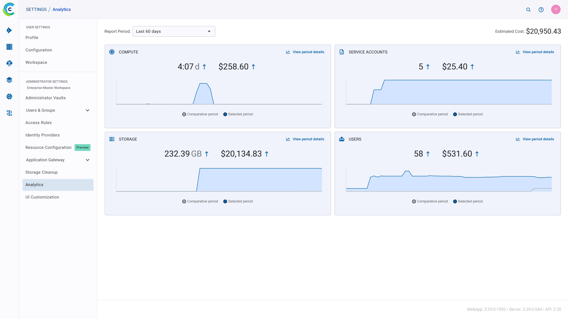 ClearML 관리자 분석 페이지의 이벤트 미터링 대시보드 스크린샷.
