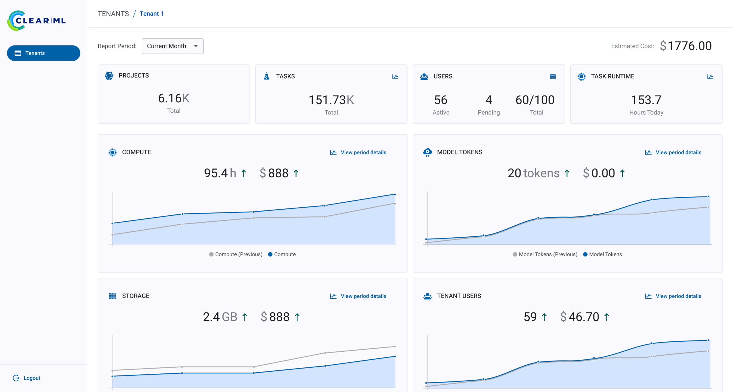 ClearML’s Platform Management Center