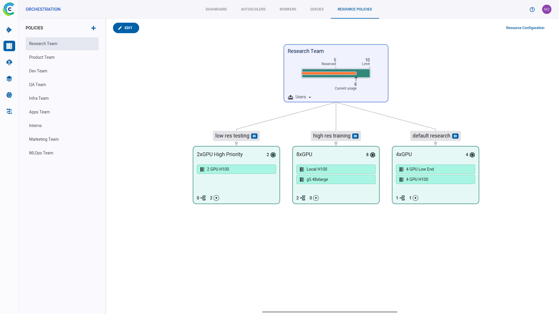 Configuring Resource Allocation in ClearML